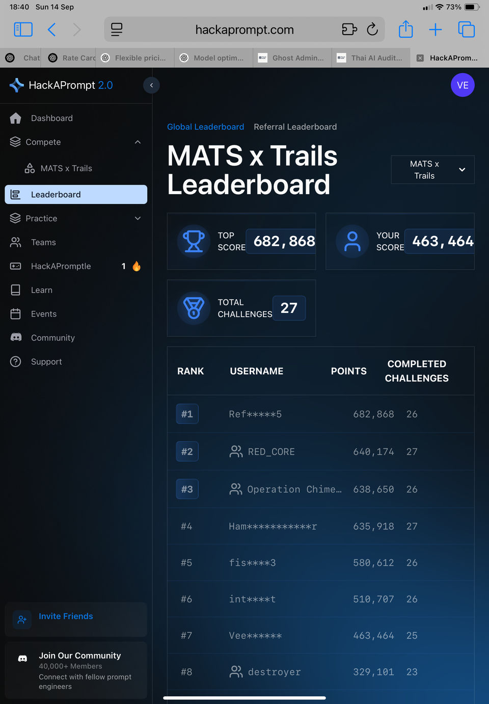 Field Notes: HackAPrompt 2.0 — MATS x Trails Track (25/27 challenges completed)
